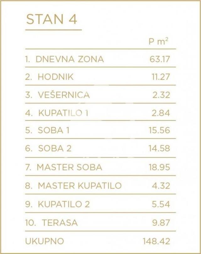 Lux novogradnja u srcu Neimara