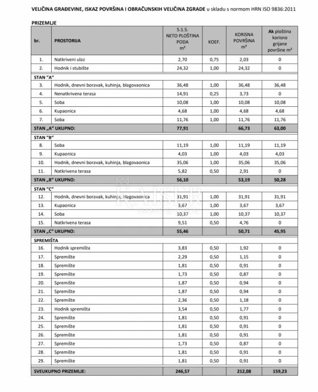 Istra, Poreč - Vabriga, stan V1-A u prizemlju 500 m od mora