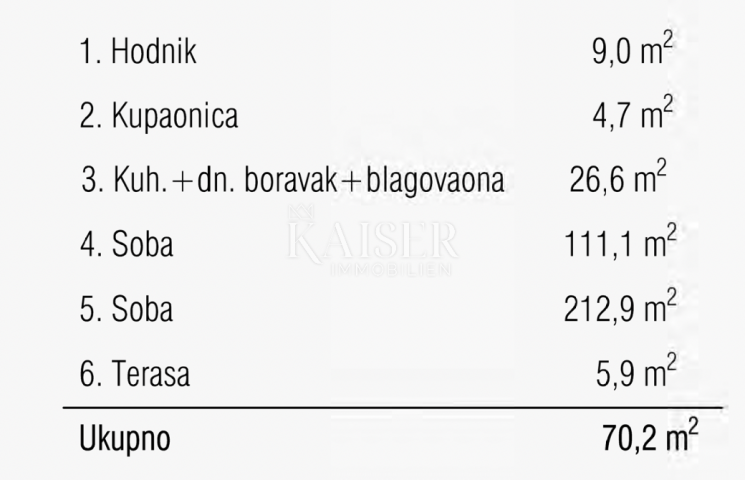 Rijeka, Martinkovac - predivan stan 79, 90m2