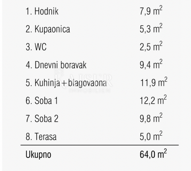 Rijeka, Martinkovac - schöne Wohnung 66,30m2