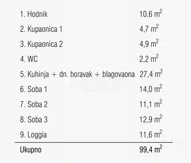 Rijeka, Martinkovac - predivan stan 102, 40m2