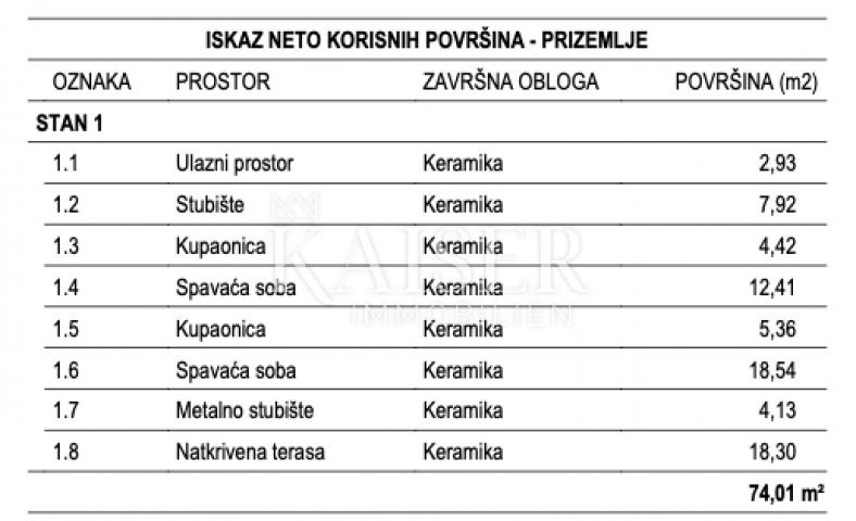 Insel Krk, Malinska - Luxuriöse Doppelhaushälfte mit privatem Pool