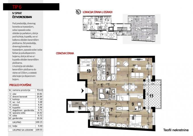 ZVEZDARA VUKOV SPOMENIK 110m2 , (L) , 462000e