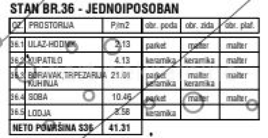 1. 5 stan, novogradnja Mirijevo III -investiciona prilika