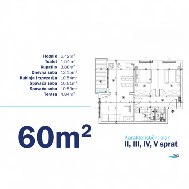 Apartments in construction 23 - 62 m2 in Bečići