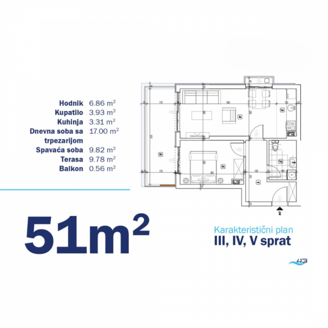 Apartments in construction 23 - 62 m2 in Bečići