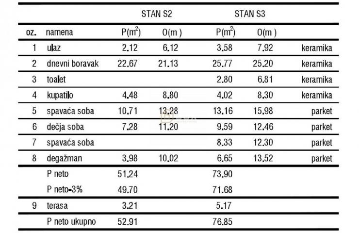 Troiposoban stan, 78m2, Centar