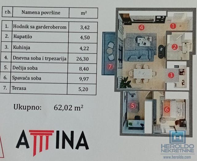 Na prodaju stan u Kragujevcu