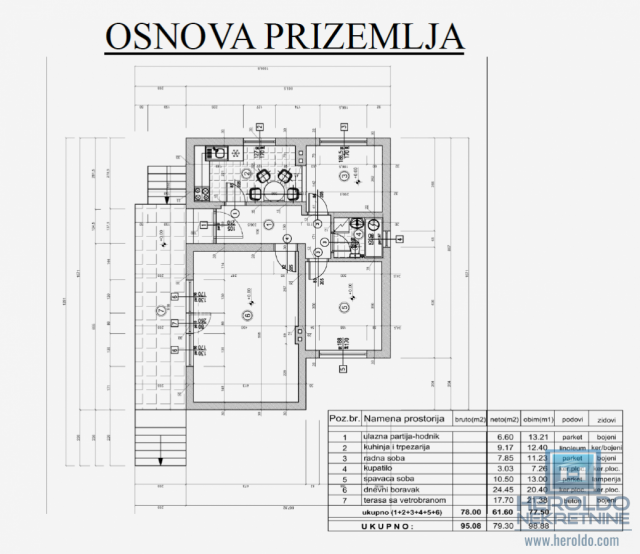 Prodaje se kuca površine 111m2 na placu od 4 ara u Ćupriji. Izuzetna lokacija i potencijal. 