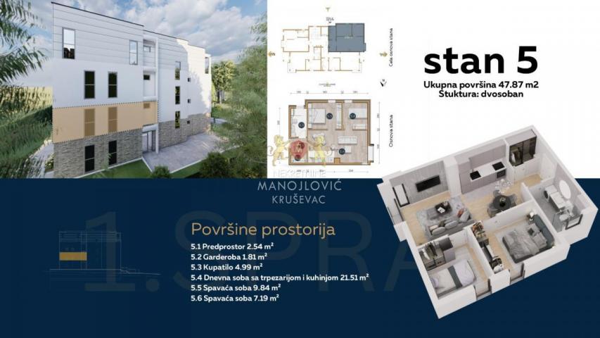 NOVI APARTMANI u Vrnjačkoj Banji