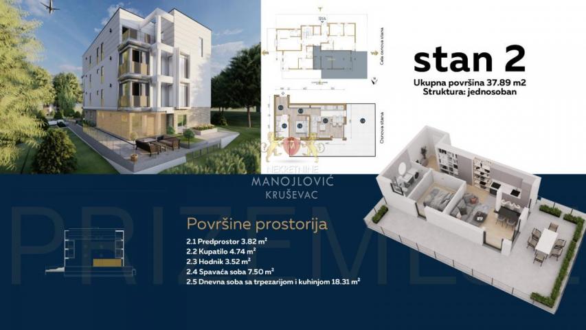 NOVI APARTMANI u Vrnjačkoj Banji