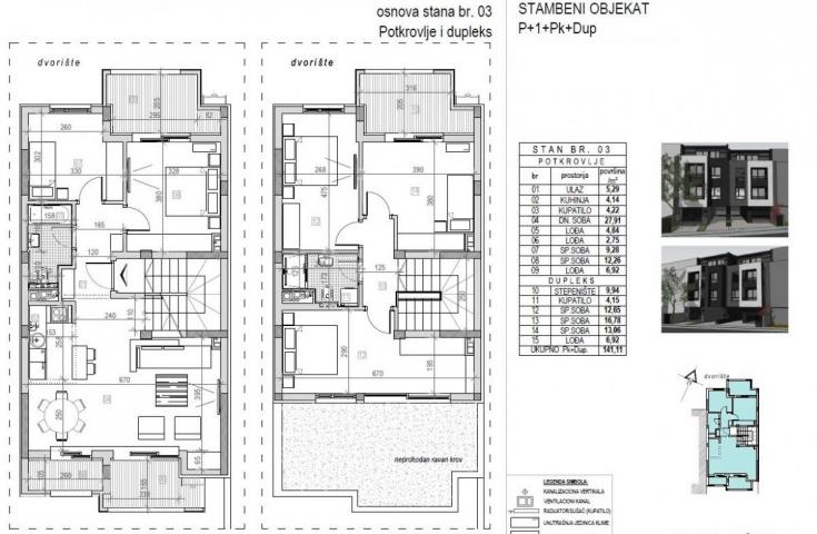 Petosoban dupleks u urbanoj vili novogradnja Telep