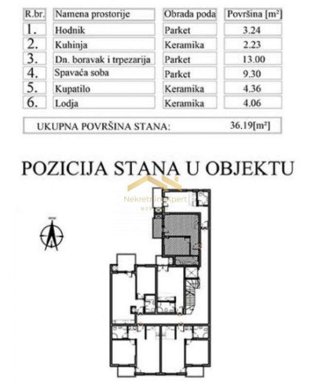 Najtraženija kvadratura u novogradnji-povrat PDV-a