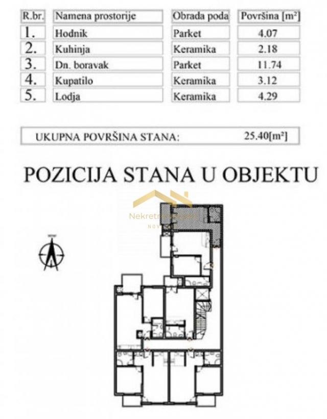 Garsonjera u novogradnji na odličnoj lokaciji