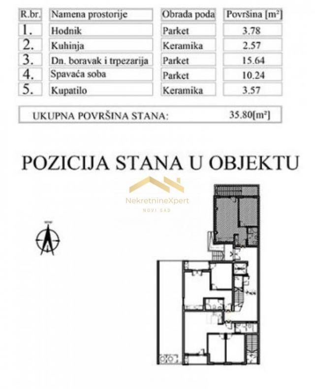 Moderan dvosoban stan u izgradnji na odličnoj lokaciji