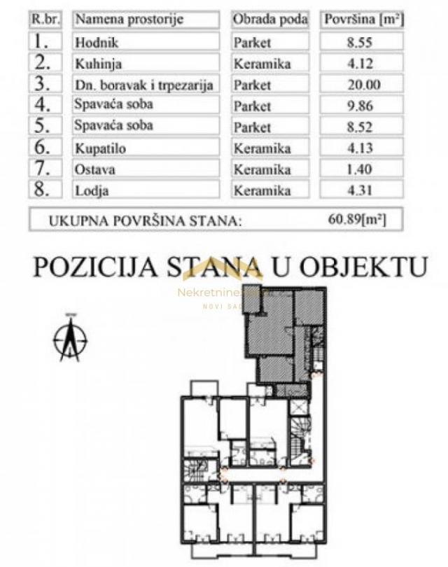 Najtraženija kvadratura u novogradnji