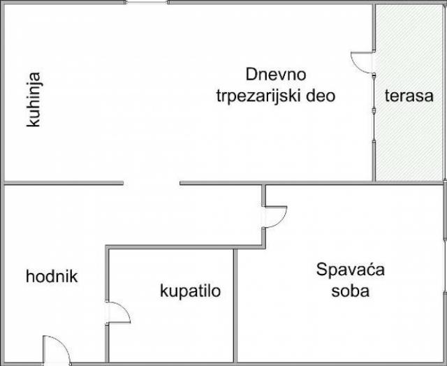 Kvalitetna novogradnja, Ledine