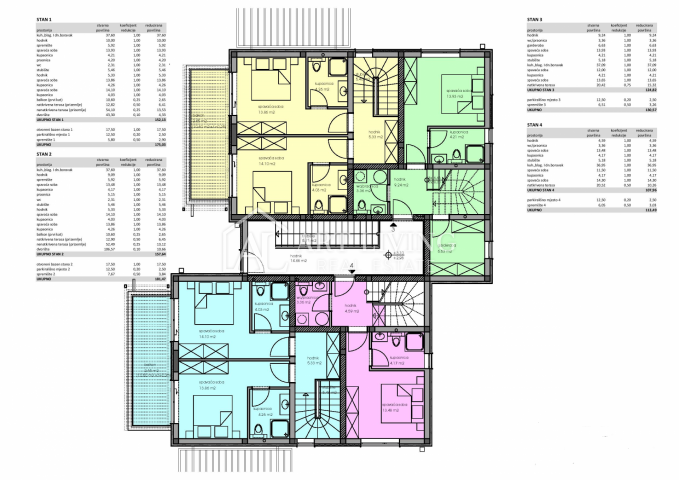 Poreč-surroundings, three-room apartment on 2 floors with pool and garden, new building