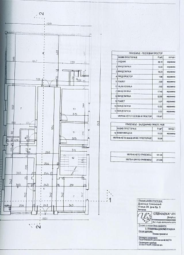 VOZDOVAC DUSANOVAC 250m2 , 2500e