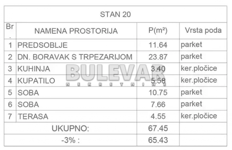 Čalije, novogradnja, pdv, eg, parking