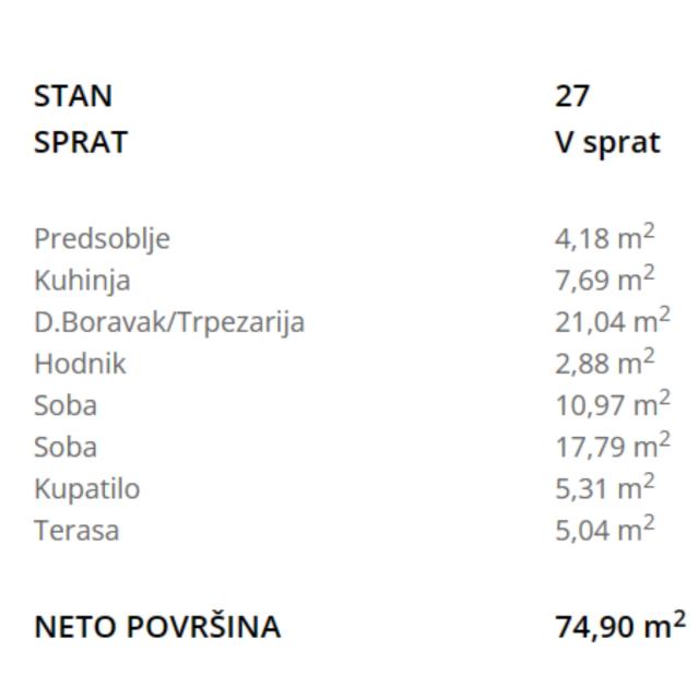 PRODAJA, TROSOBAN STAN U NOVOGRADNJI NA VRACARU