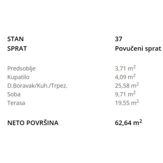 PRODAJA, DVOSOBAN STAN U NOVOGRADNJI NA VRACARU