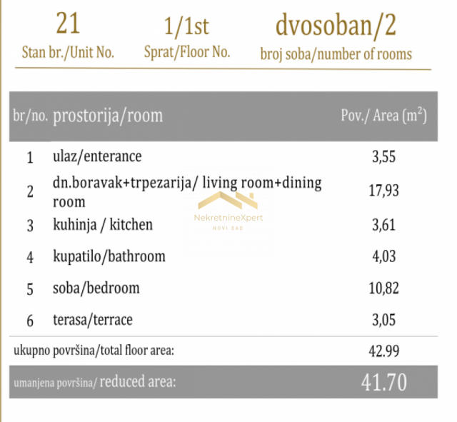 Savremeno Stanovanje povezano Sa Prirodom: Vaš Novi Dom Čeka Na Vas!