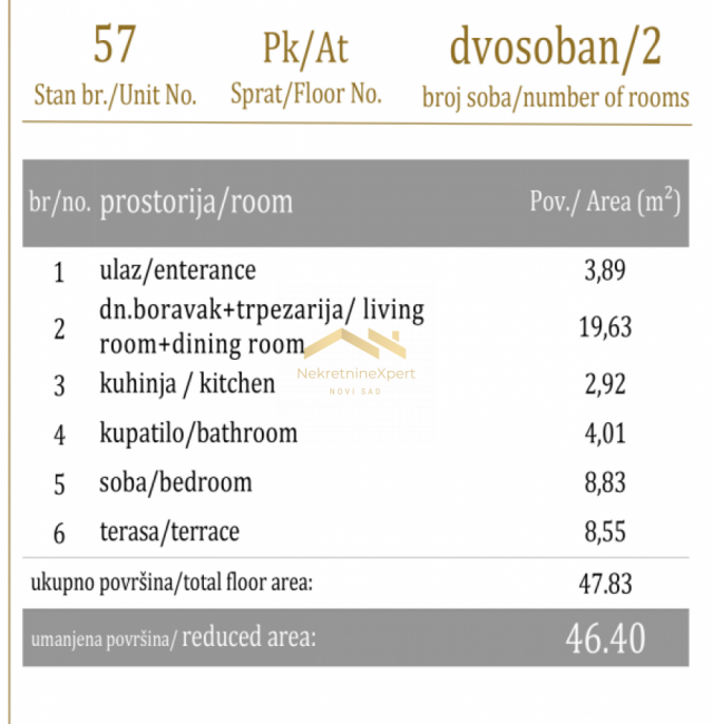 Savremeno Stanovanje povezano Sa Prirodom: Vaš Novi Dom Čeka Na Vas!