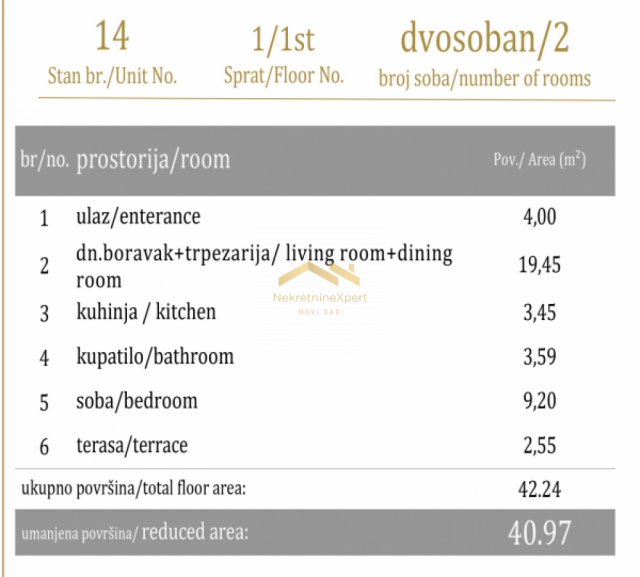 Savremeno Stanovanje povezano Sa Prirodom: Vaš Novi Dom Čeka Na Vas!