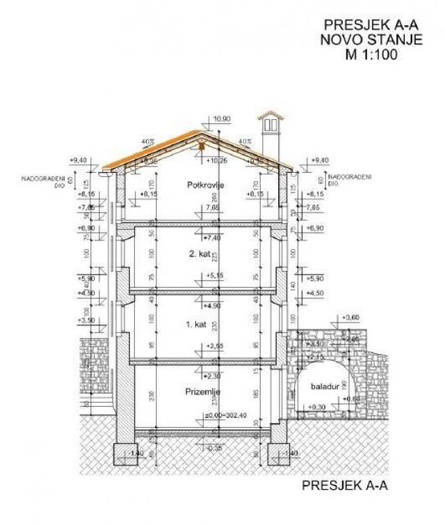 Kuća Prodaja kuće  za renovaciju, Labin