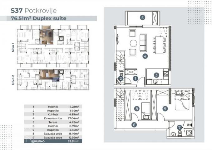 DUPLEX SUITE- DIREKTNA PRODAJA - EKSKLUZIVNA NOVOGRADNJA U BANJI VRDNIK