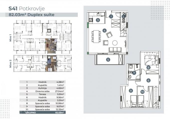 DUPLEX SUITE- DIREKTNA PRODAJA - EKSKLUZIVNA NOVOGRADNJA U BANJI VRDNIK