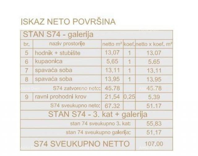 Stan Poreč, stambeno poslovni objekt u gradnji sa apartmanima i podzemnim garažama