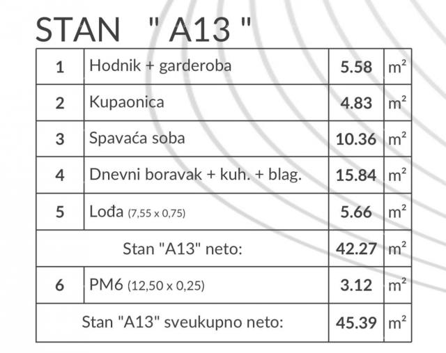 Stan Prodaja stanova u novom modernom projektu, Pula, A13