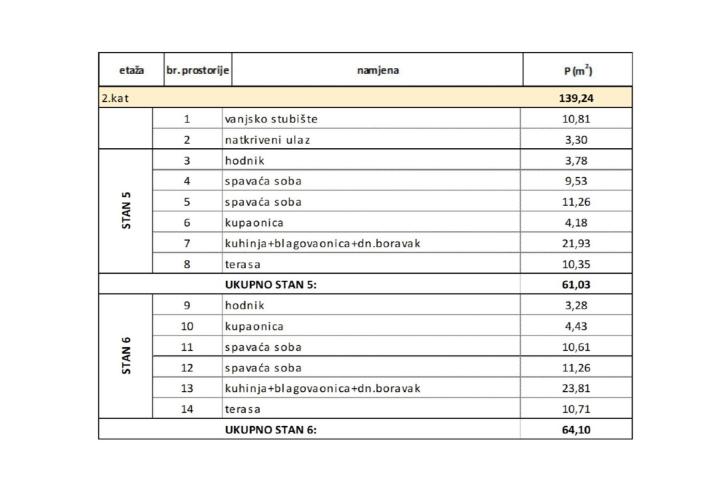 Trogir, dvosoban stan na 2 katu neto korisne površine 64, 10 m2 – S6