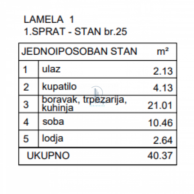 Novogradnja, Mirijevo, 40. 37 m2, cena bez pdv-a