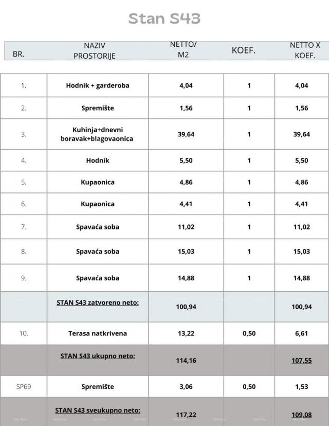 Stan Pula, novi projekt! Višestambena, moderna zgrada s liftom, blizu centra. 