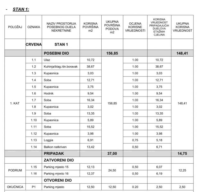 Stan Novi, ekskluzivni stambeno-poslovni projekt, Opatija