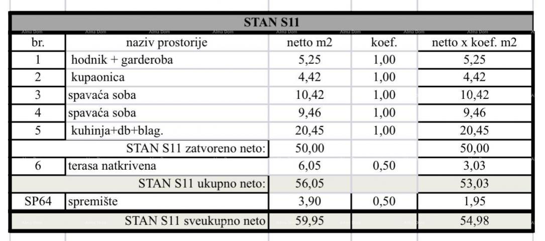 Stan Pula, novi projekt! Višestambena, moderna zgrada s liftom, blizu centra. 