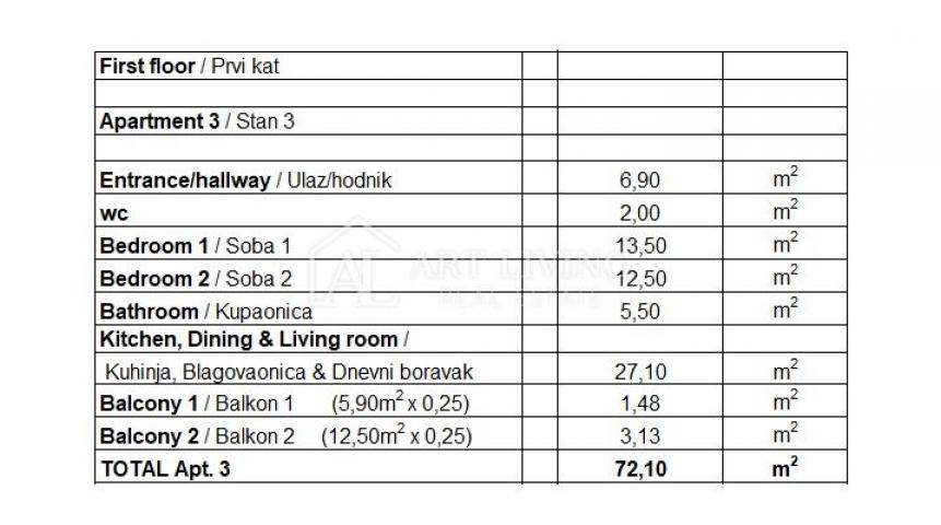 Istrien, Poreč, Umgebung – attraktive Wohnung im ersten Stock eines kleineren Wohnhauses – NEUBAU