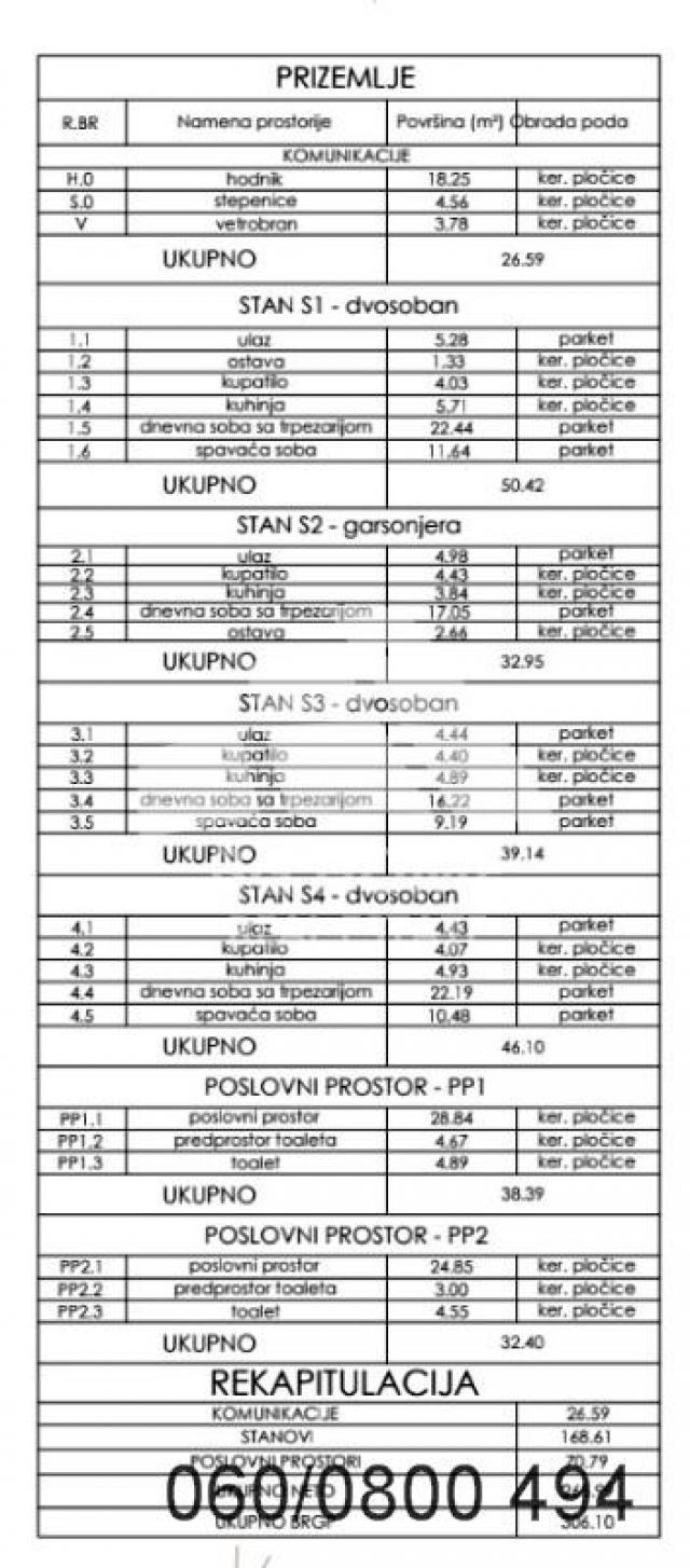 Novogradnja u Krnjači kod Metroa ID#1314