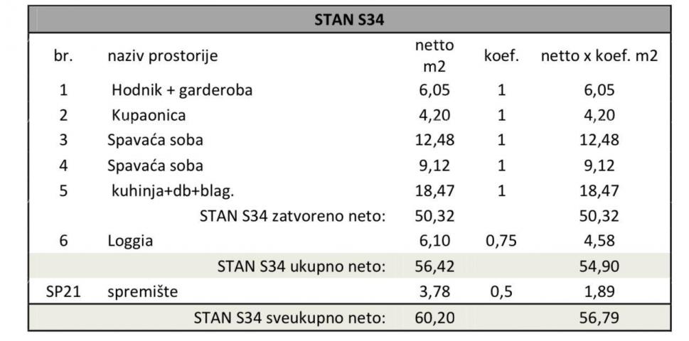 Stan Pula, novi projekt! Višestambena, moderna zgrada s liftom, blizu centra. S34