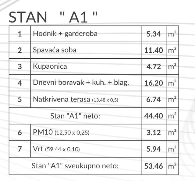 Stan Prodaja stanova u novom projektu, Pula! Mogućnost kupnje stana na kredit!A1