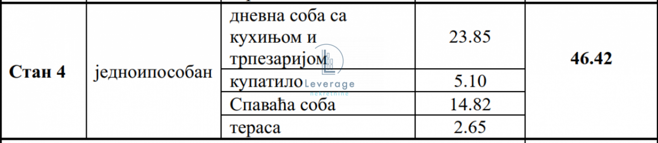 Novogradnja, Učiteljsko naselje, 46 m2, cena bez pdv