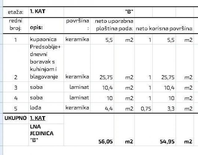 Stan Pula. Novi projekt, stanovi u izgradnji. Monvidal. 