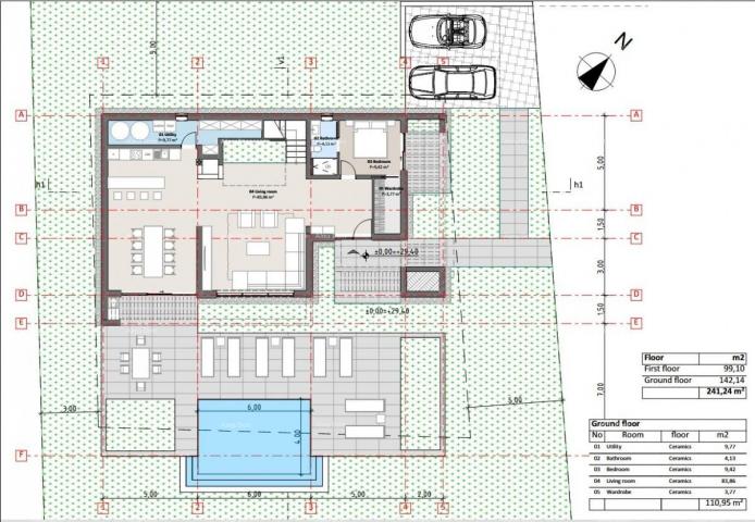 Haus Projekt für eine Neubauvilla in Medulin!