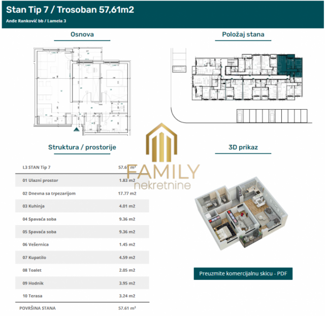 Moderan trosoban stan u izgradnji, Investitor Inobačka, Anđe Ranković, Novi Sad