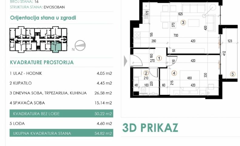 Cvetanova Ćuprija novi stanovi kvaliteni sa PDV-om dvosobni trosobni garsonjere