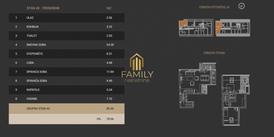 Prodaje se trosoban dupleks 78m² – Odlična prilika