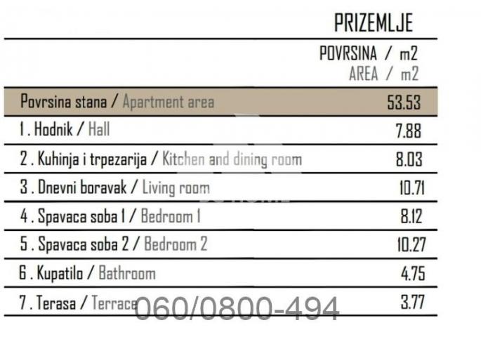 2. 5 stan kod Cvetkove pijace, Koste Trifkovića ID#2873